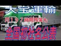 大宝運輸 違法残業月１９７時間 初の社名公表 の動画、YouTube動画。