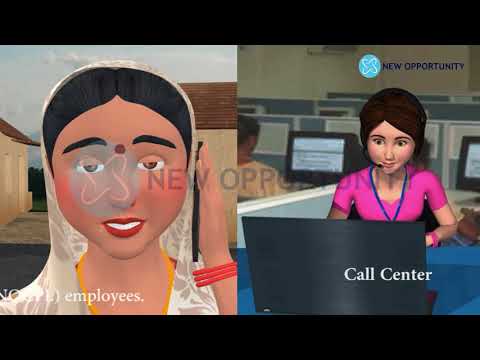 कमीशन Relationship Officer | Microfinance  | Hindi | Animation Training Video