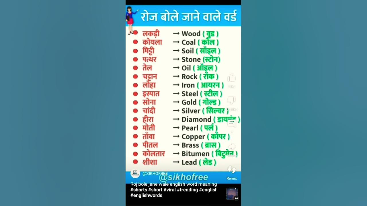 daily-use-hone-wale-english-word-with-hindi-meaning-word-meaning