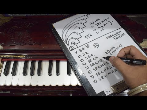 घर बैठे कैसे संगीत सीखे - संगीत सीखने का जबरदस्त तरीका | Harmonium Guru Lessons