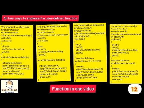 Function in C(in one video,concepts and examples)By:Divya Goel #divyagoel