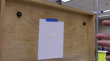 PHY 220/230 Equilibrium Lab - Introduction