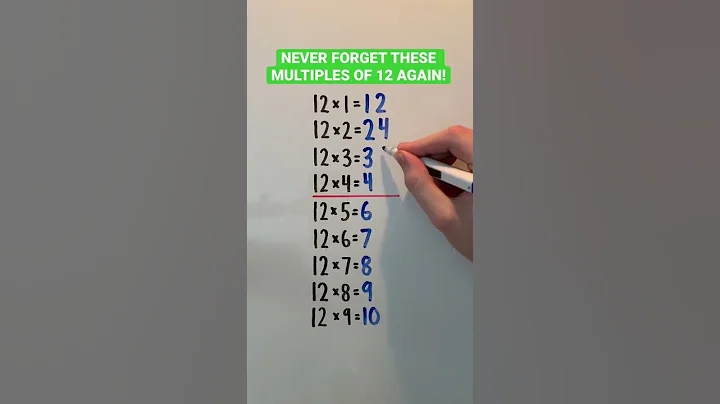 Never Forget These Multiples of 12 Again! #Shorts #math #maths #mathematics #mathtrick #mathtricks