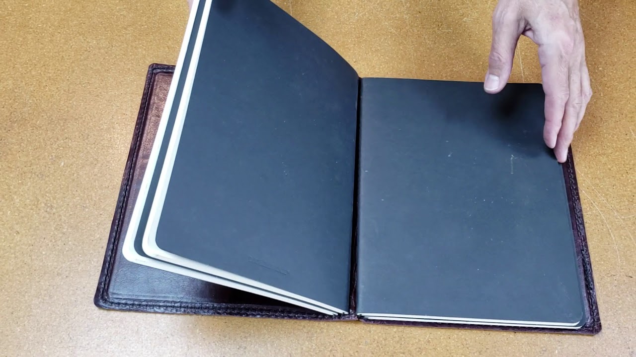 My Moleskines: GTD Moleskine, front inside cover, The insid…