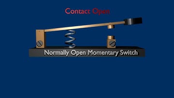 About Different Kinds Of Switches