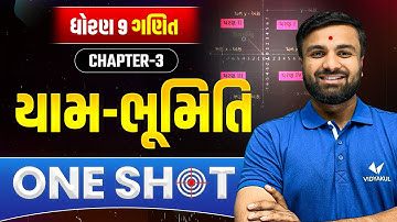 Std 9 Maths Ch 3 યામ-ભૂમિતિ | Coordinate Geometry Full One Shot Lecture | Sahil sir