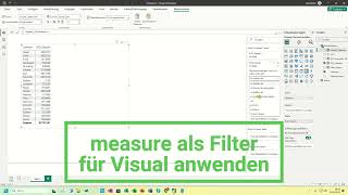 Power BI;ABC Analyse dynamisch;Tabelle;SUMMARIZE();FILTER();SELECTEDVALUE();SWITCH();ISINSCOPE()