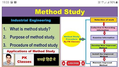 Methods Study Objectives & Procedure (हिन्दी)