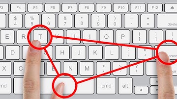 32 Secret Combinations on Your Keyboard