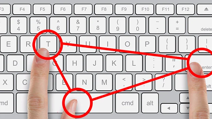 32 Secret Combinations on Your Keyboard