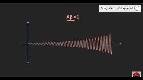 Electronics Lecture 38