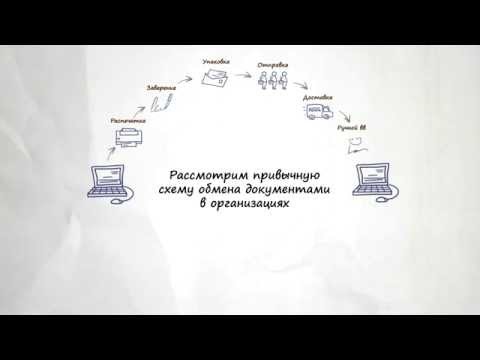 Электронный документооборот СБИС