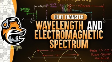 Wavelength and Electromagnetic Spectrum | Heat Transfer