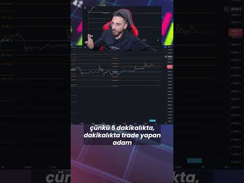   200 Kaldıraç Kullandığımız Indikator Çok Basit Herkes Öğrenmeli Shorts Bitcoin Btc Indikator