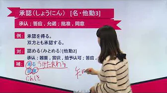 N2日语单词讲解 第九单元 第42讲 单词解释(2)