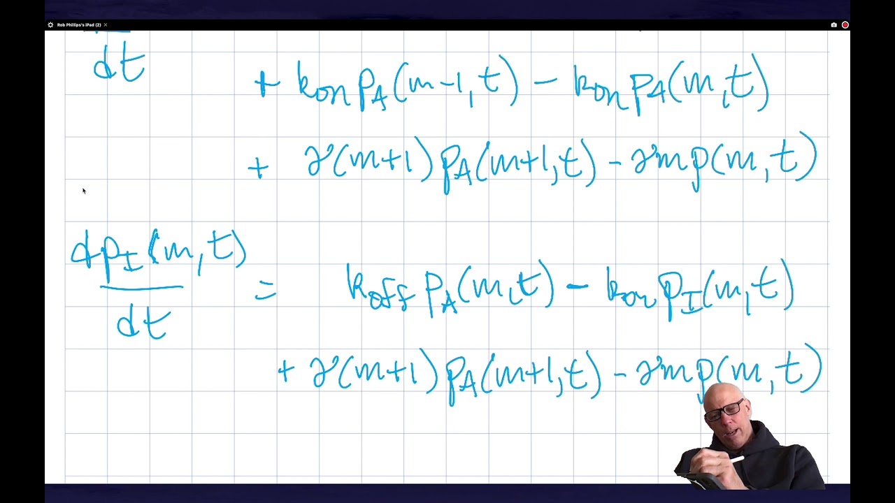 Chemical master equation for the two-state model of transcription, part 1