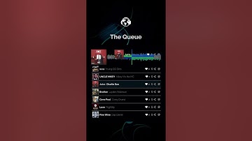 7 songs in The Queue this month so far! #Listeners head over to WhatsNextRadio.com to submit your