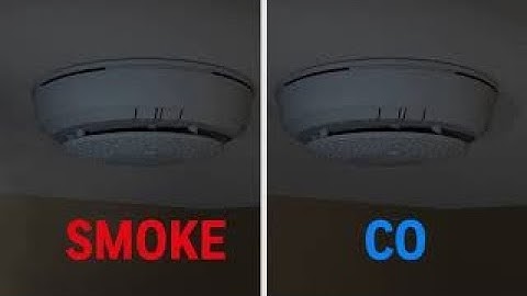 Multi threat home safety detection with the 5800COMBO