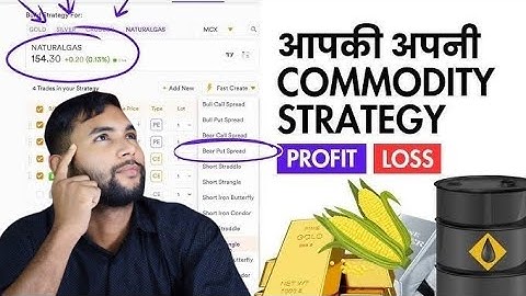 Master Commodity Option Trading: Complete Guide to Strategy Builder on Dhan!
