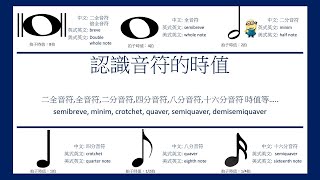 Rhythm lessons 7丨認識音符的時值(全音符,二分音符,四分音符 ... 