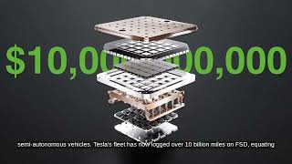 Tesla Invests $10 Billion in Full Self-Driving Training screenshot 5