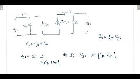 EC-I  4.9 Miller effect and Miller Capacitance of MOSFET