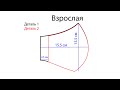 Маска многоразовая 2. Детская и взрослая. COVID-19. Выкройка. Своими руками. DIY. Chinese virus.