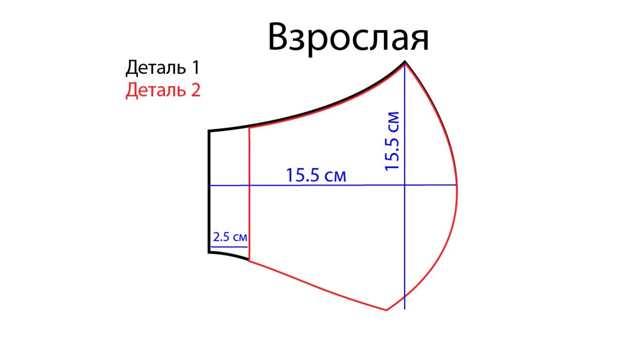 Маска руками сшить