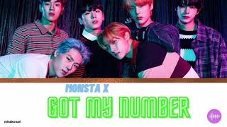 Monsta X 'GOT MY NUMBER Lyrics_Eng