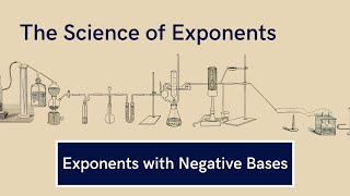 Solving Exponents with Negative Bases - 6.EE.1