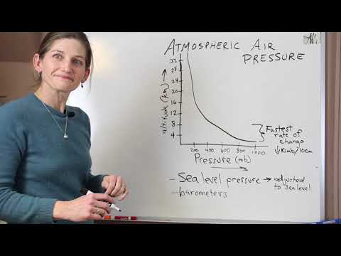 Video: Presiunea atmosferică crește odată cu altitudinea?