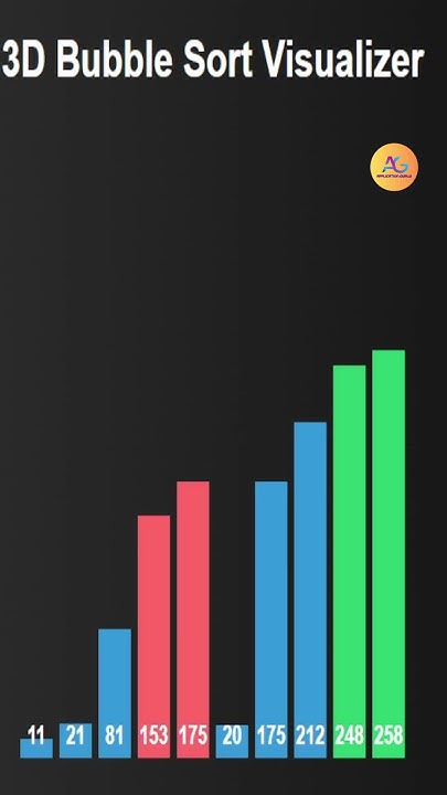 Bubble Sort Algorithm Visualizer - YouTube