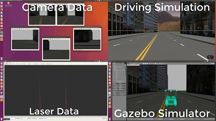ROS-based Driving Simulator for Autonomous Driving