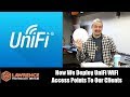 How We Deploy UniFi WiFi Access Points To Our Clients & Why We Love UniFI