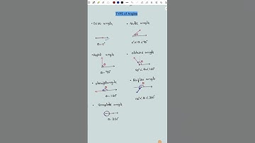 Type Of Angle || Mathematics || Class 6 || AMU || JMI || Short Video