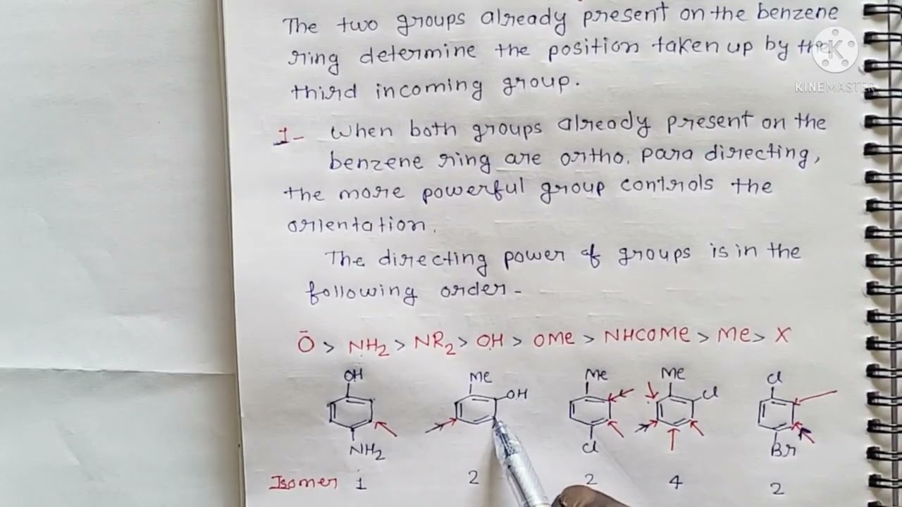 A list of activating and deactivating groups on benzene ring