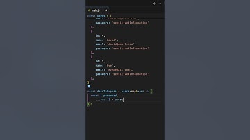 JavaScript | Remove specific property from array of objects