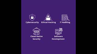 Quality It Services For Your Business At Marzan Mercado Consulting