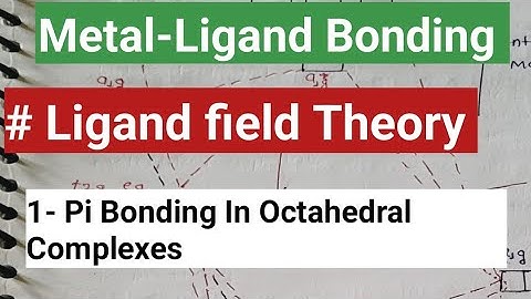 Pi Bonding in Octahedral complex,  Molecular orbital theory,  M.Sc_2_sem