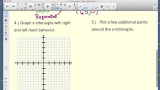 Famous Graphing HIgher Order Polynomial Function Quartic Profile