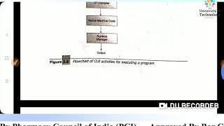 HIGH LEVEL LANGUAGE FOR CLOUD (.NET PART-2) | Online Education | Learn Online