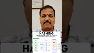 🖥️ Hashing in Data Structures| 🚀 Hashing Explained in 60 Seconds