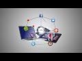 MBC Roadmap: Shaping the Future of Philippine Broadcasting and Digital Media