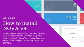 Instalation guide for NOVA V4 By Riiiiif - Link in description for the software and full video.
