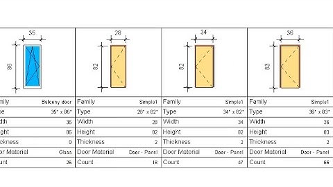 Create a Door Legend in Revit (Step 2)