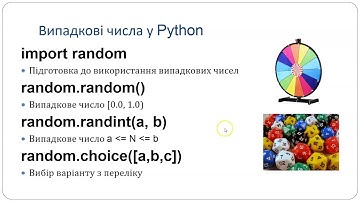 Випадкові числа random у Python. Підкидаємо монету з choice
