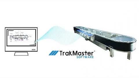 TrakMaster™ Software Overview