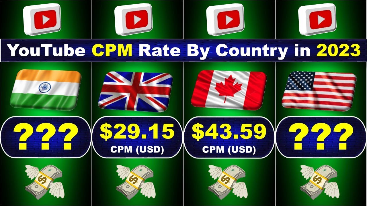 CPM & RPM Rates by Country 2023 [Updated] - Blogger Nexus