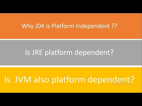 Why JDK is platform independent? | JRE | JVM