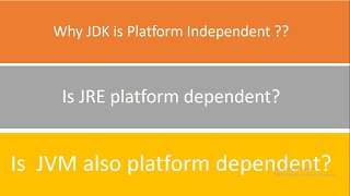 Why JDK is platform independent | JRE | JVM